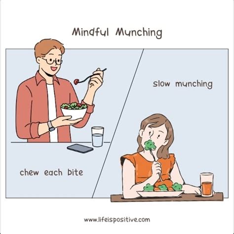 The Art of Mindful Munching Image